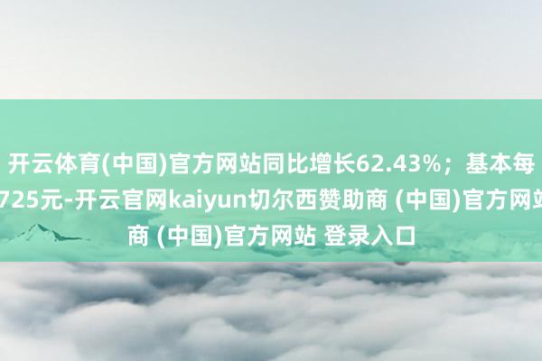 开云体育(中国)官方网站同比增长62.43%；基本每股收益0.2725元-开云官网kaiyun切尔西赞助商 (中国)官方网站 登录入口